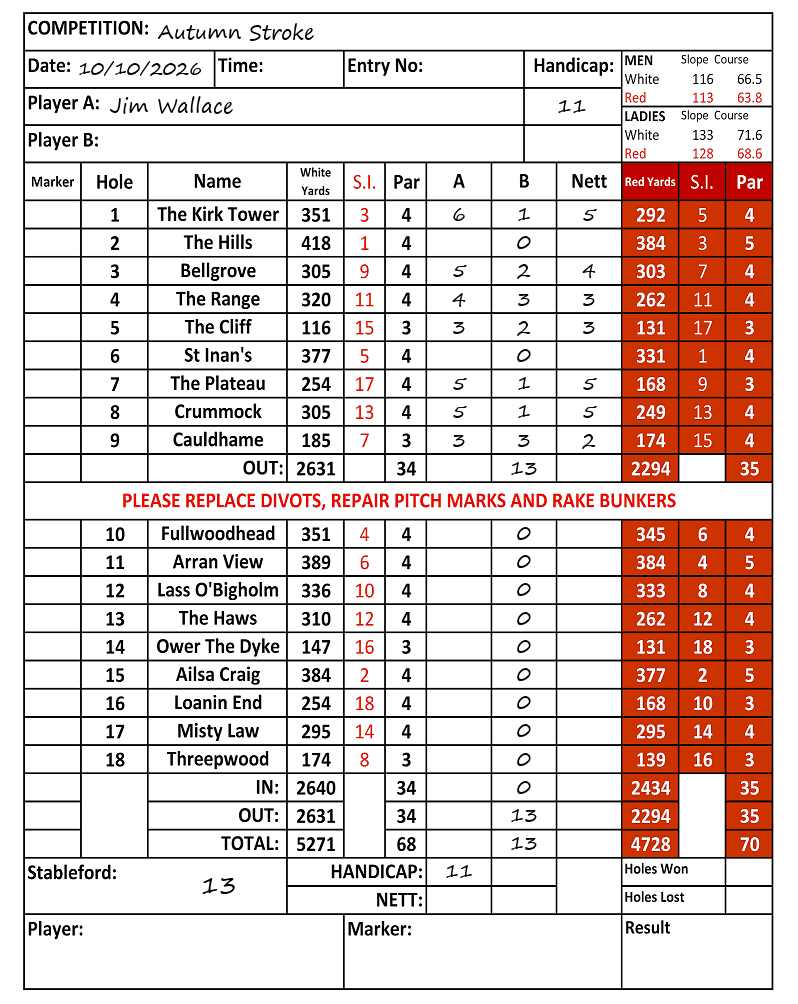 Scorecard - Jim Wallace, 10/10/2026