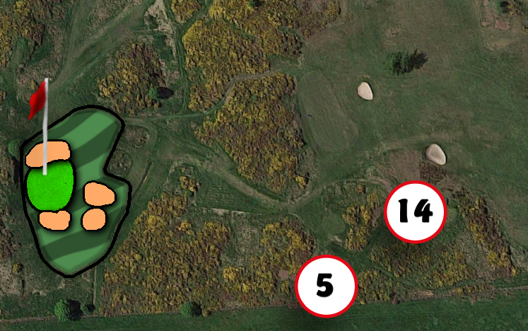 Hole 5 & 14 — tee positions and layout