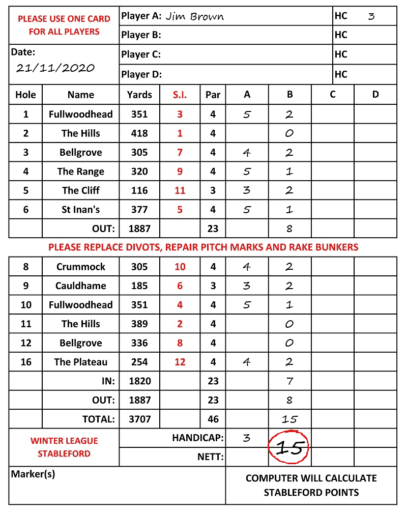 Scorecard - Jim Brown, 21/11/2020