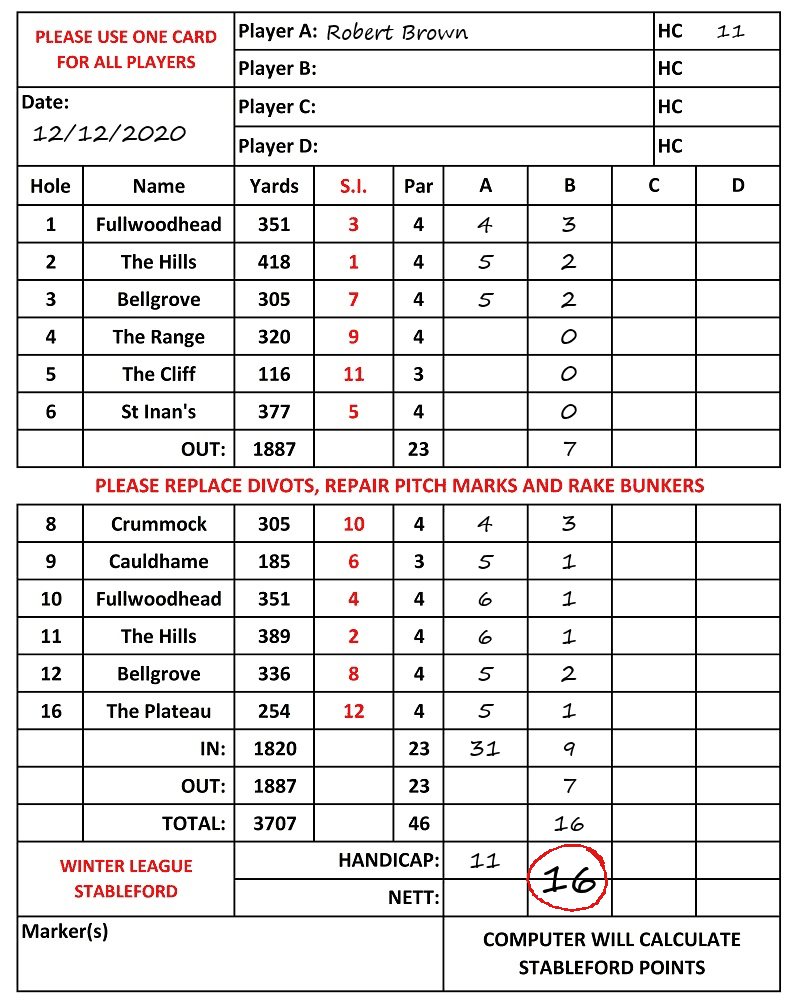 Scorecard - Robert Brown, 12/12/2020
