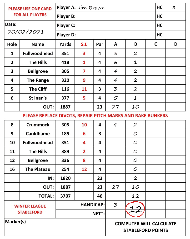 Scorecard - Jim Brown, 20/02/2021