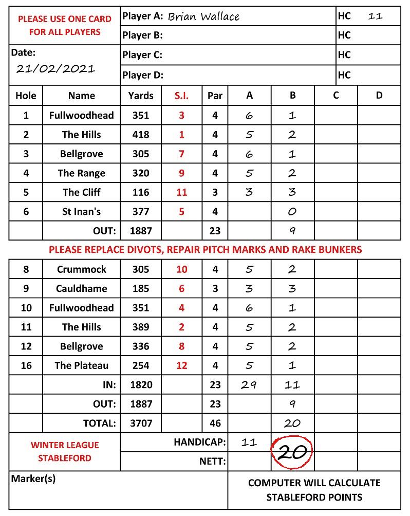Scorecard - Brian Wallace, 21/02/2021