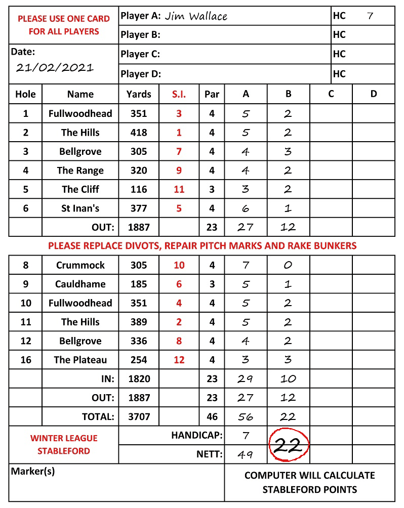 Scorecard - Jim Wallace, 21/02/2021