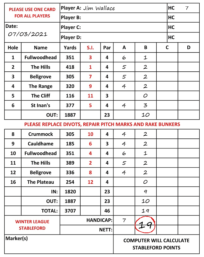 Scorecard - Jim Wallace, 07/03/2021