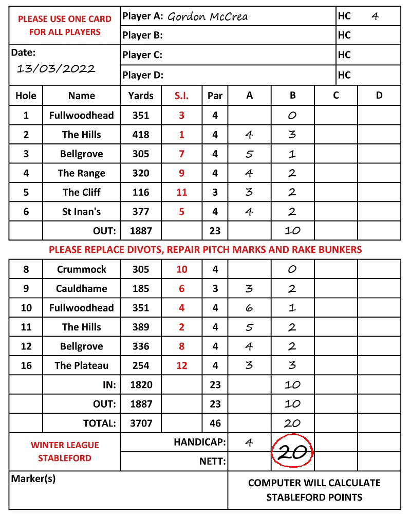 Scorecard - Gordon McCrea, 13/03/2022