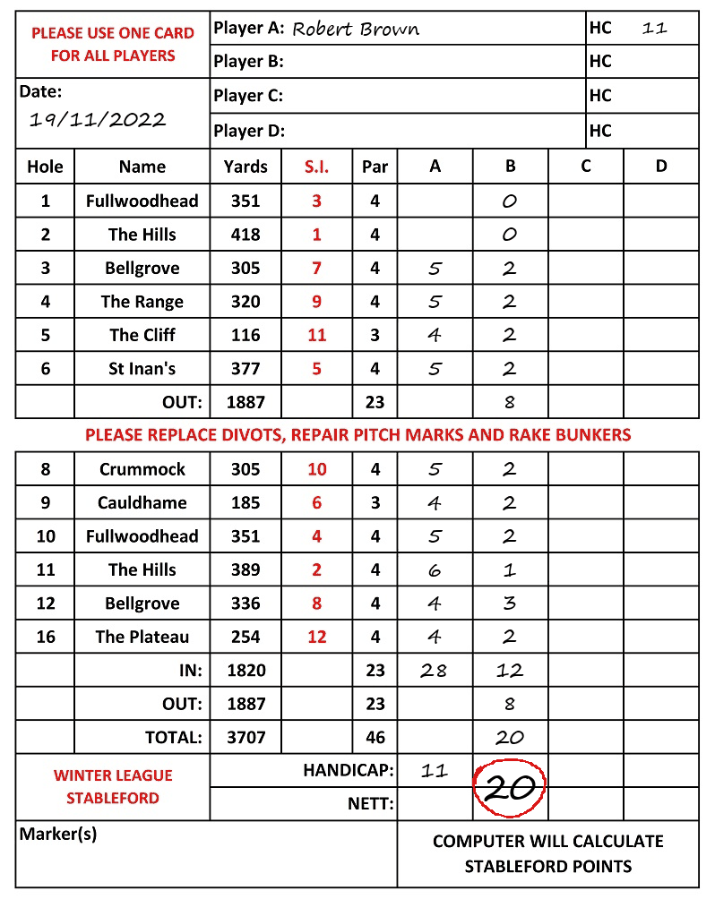 Scorecard - Robert Brown, 19/11/2022