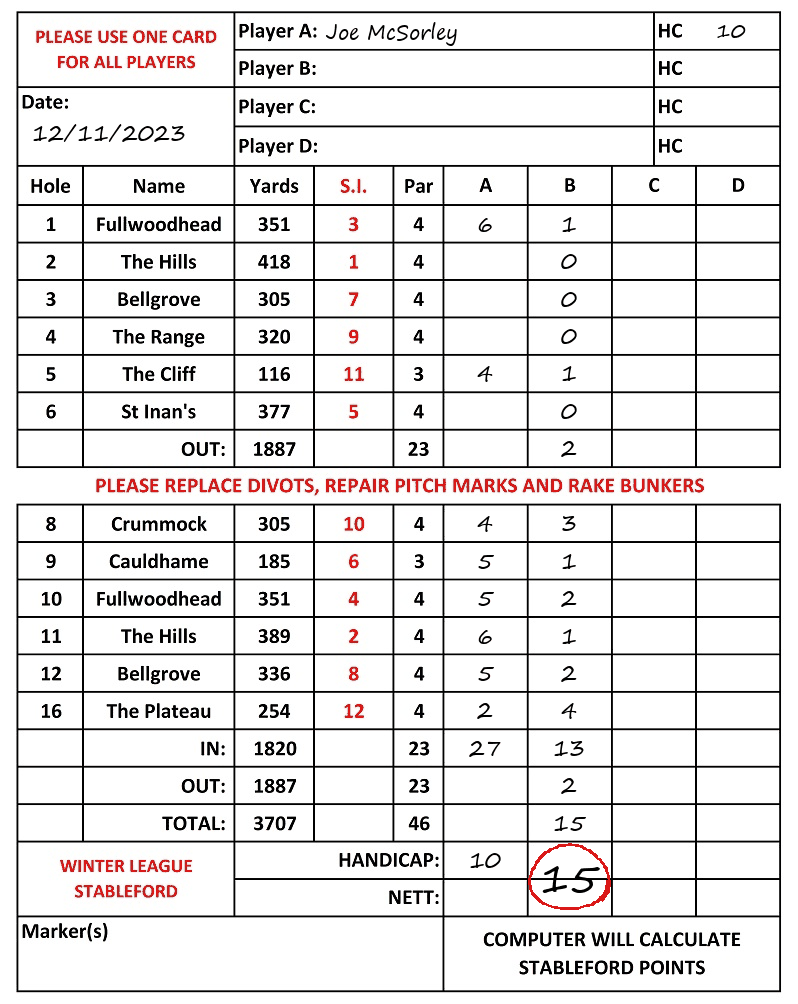 Scorecard - Joe McSorley, 12/11/2023
