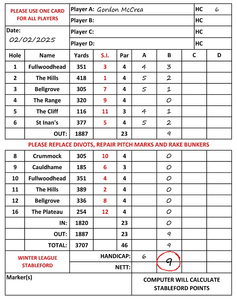 Scorecard - Gordon McCrea, 02/02/2025