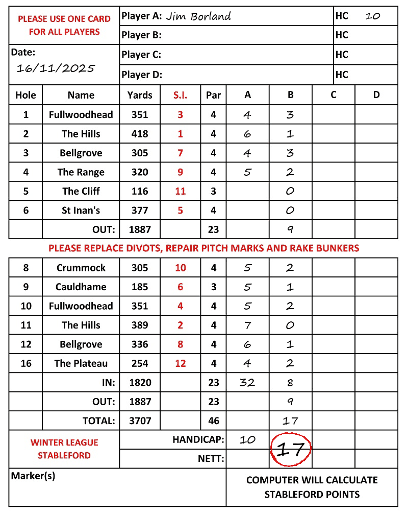 Scorecard - Jim Borland, 16/11/2025
