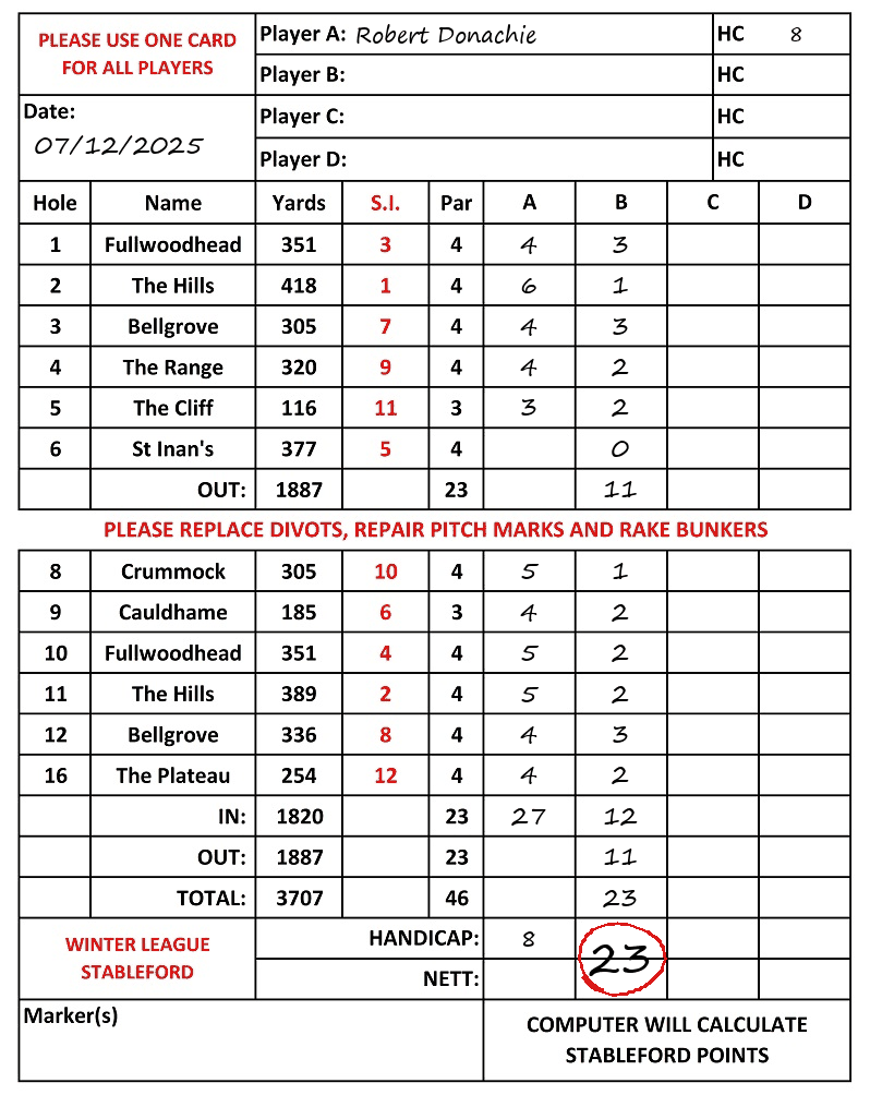 Scorecard - Robert Donachie, 07/12/2025