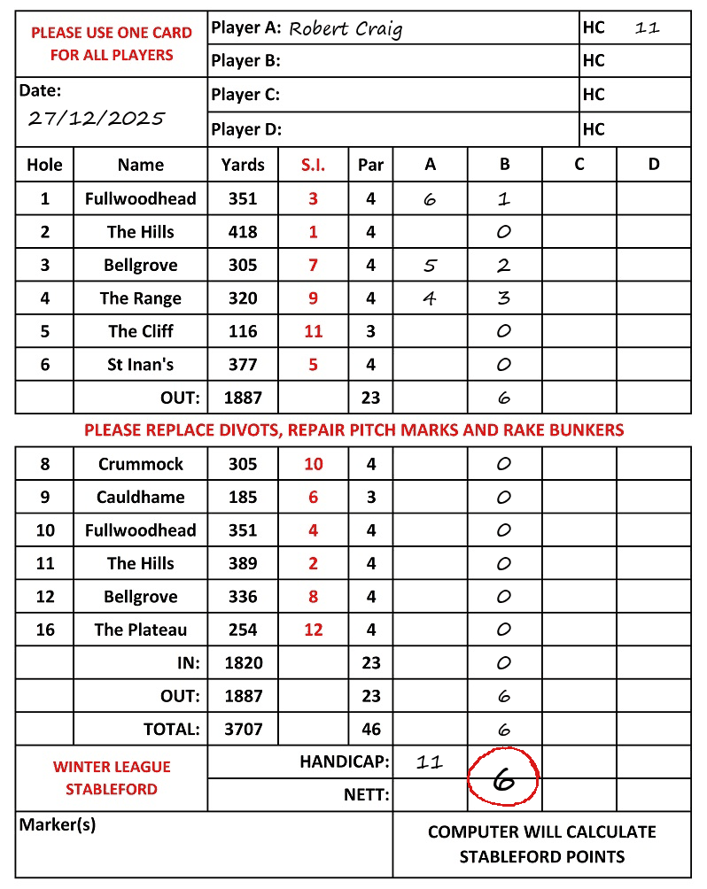 Scorecard - Robert Craig, 27/12/2025