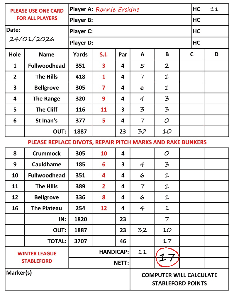 Scorecard - Ronnie Erskine, 24/01/2026