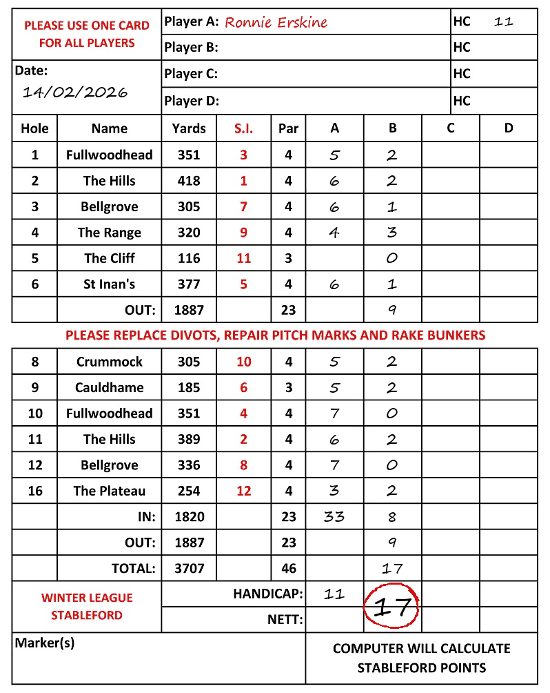Scorecard - Ronnie Erskine, 14/02/2026