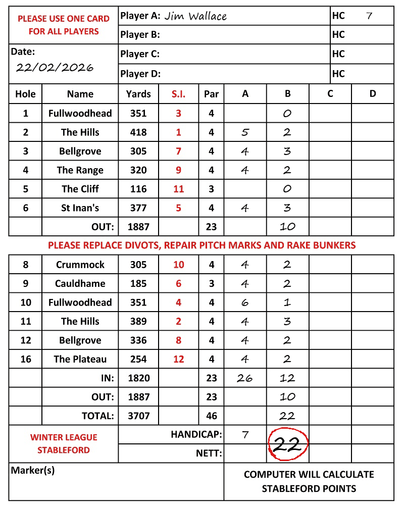Scorecard - Jim Wallace, 22/02/2026