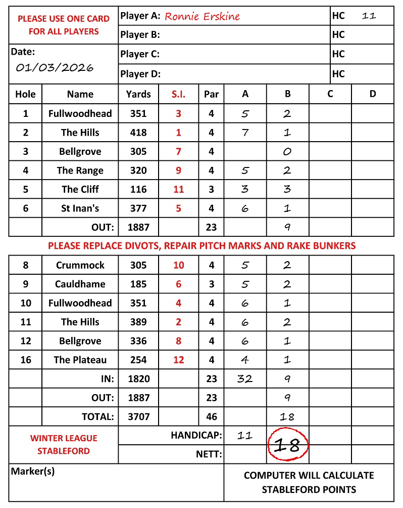 Scorecard - Ronnie Erskine, 01/03/2026