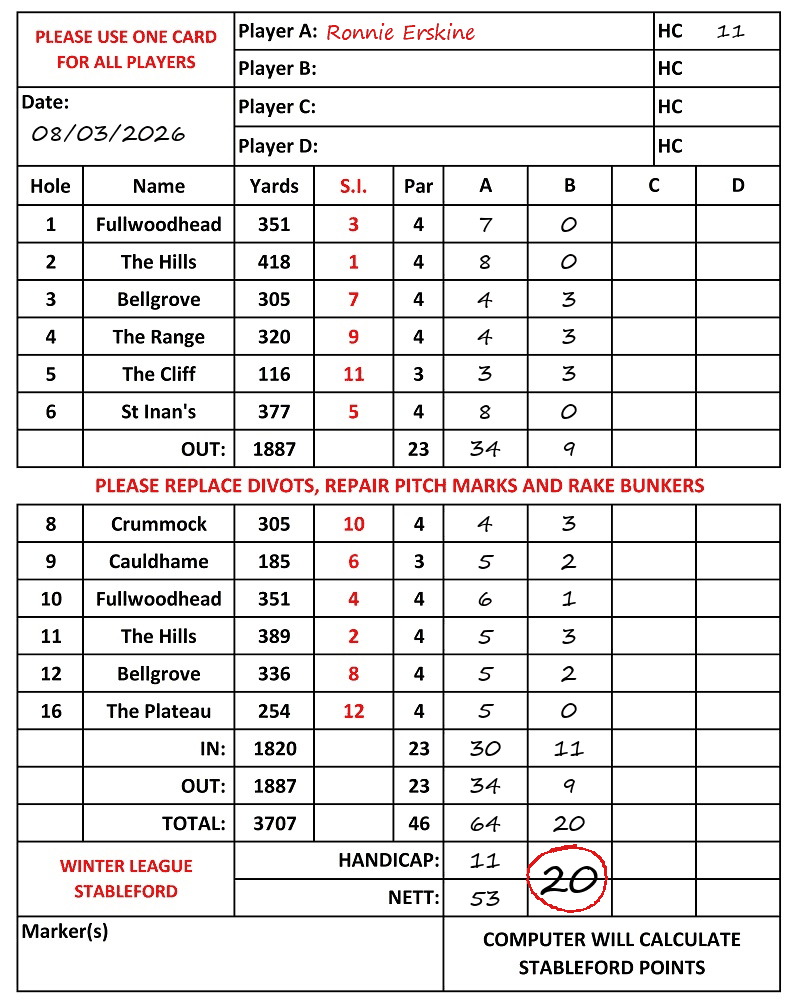 Scorecard - Ronnie Erskine, 08/03/2026